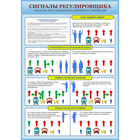 Сигналы регулировщика