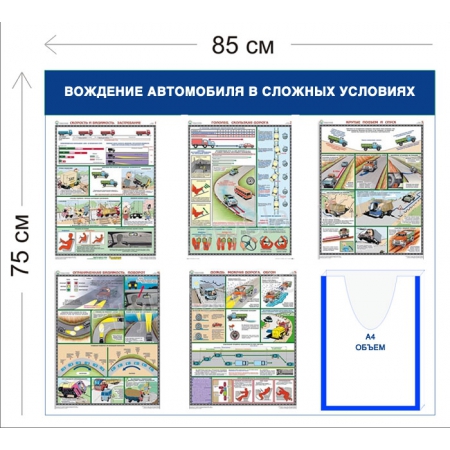 СТН-410 - Cтенд Вождение автомобиля в сложных условия х 75 х 85 см, карман А4 объемный